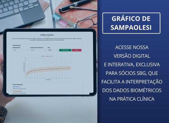 Gráfico de Sampaolesi